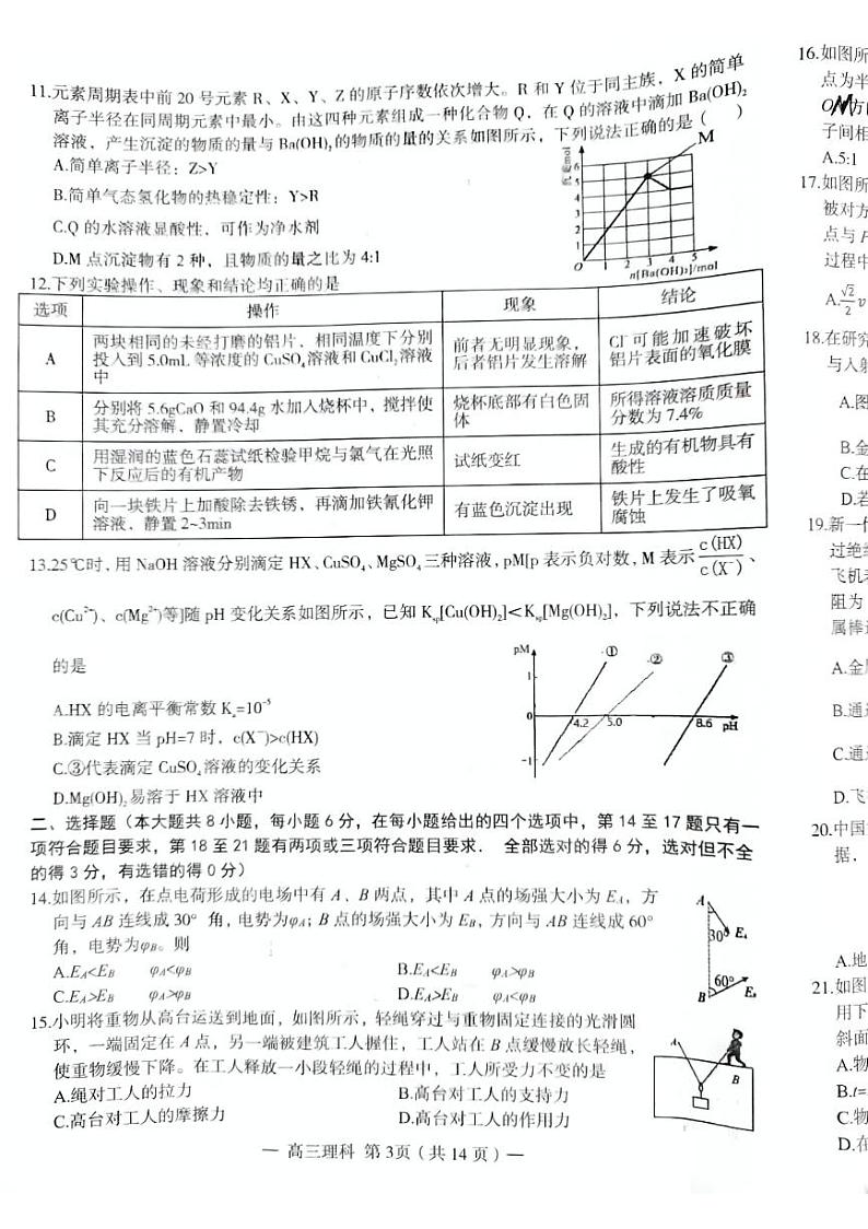 2023届江西省南昌市高三下学期二模理科综合试题无答案03