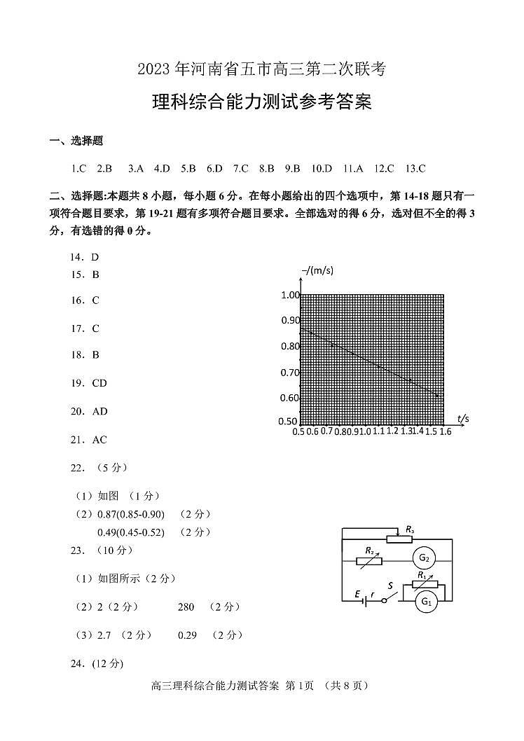 2023河南省五市联考-高三下学期二模理综PDF含答案 试卷01