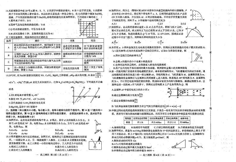 2023届江西省南昌市高三下学期二模理科综合试题及答案02
