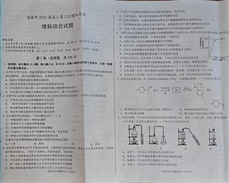 安徽省淮南市2023届高三第二次模拟考试 理综试题及答案01