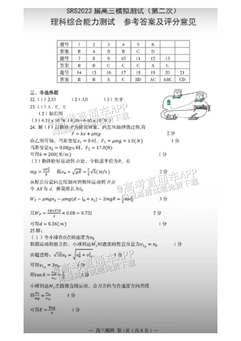 2023南昌高三下学期第二次模拟测试理科综合PDF版含答案01