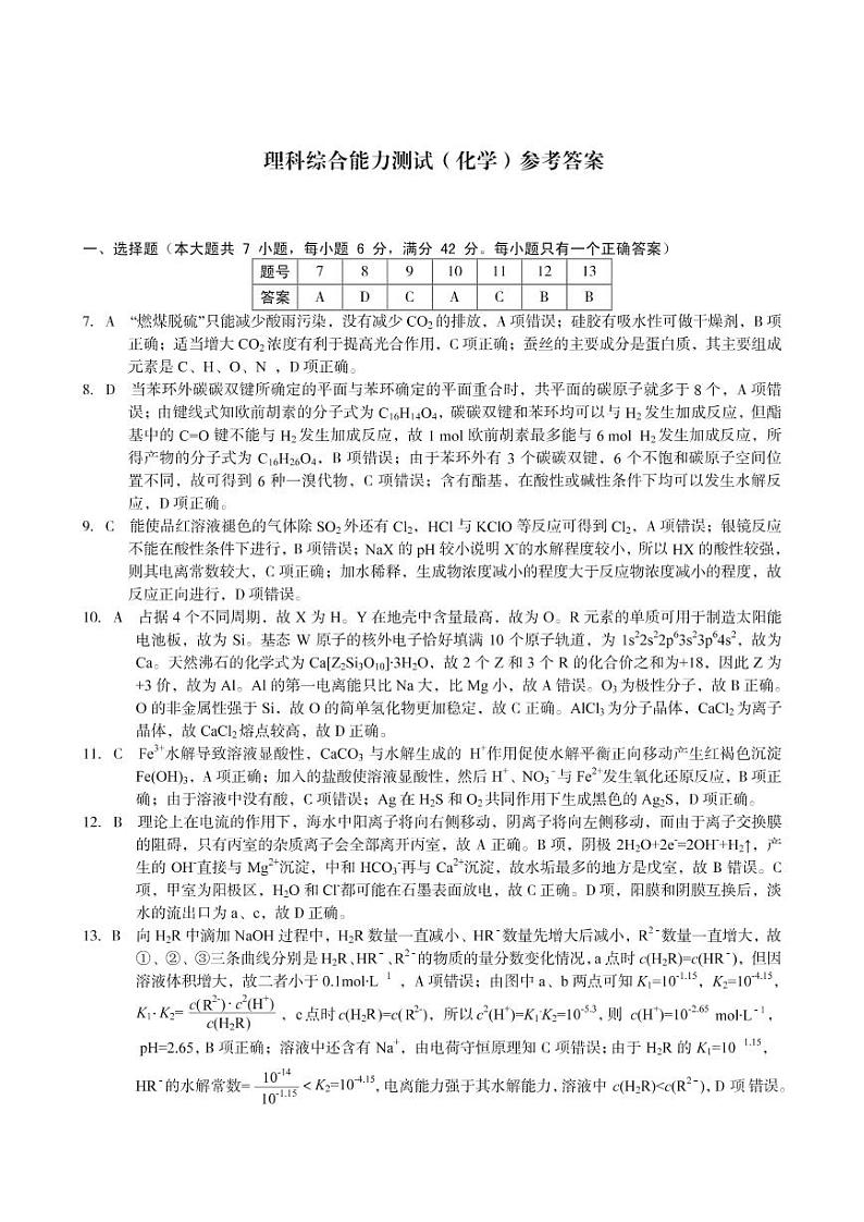 2023届安徽省合肥一中A10联盟高三下学期期中考试（二模）理综 PDF版01