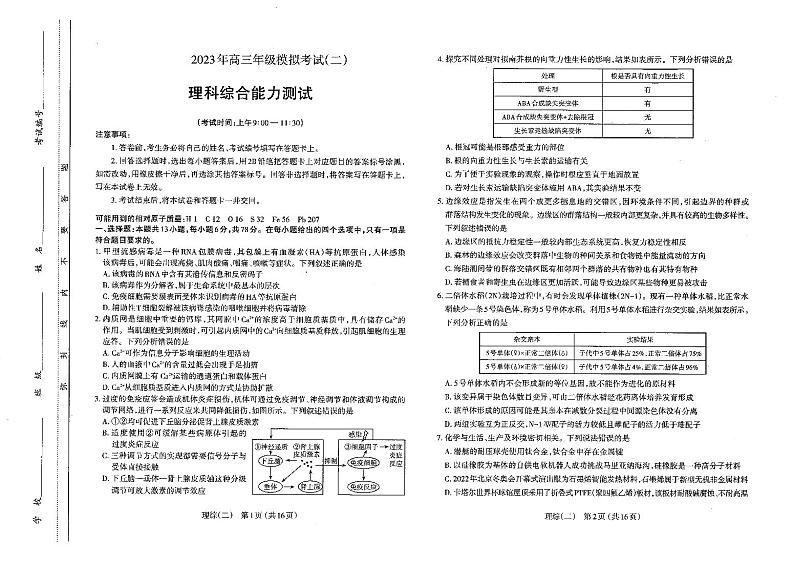2022-2023学年山西省太原市、大同市等2地高三下学期二模理综试题（PDF版）01