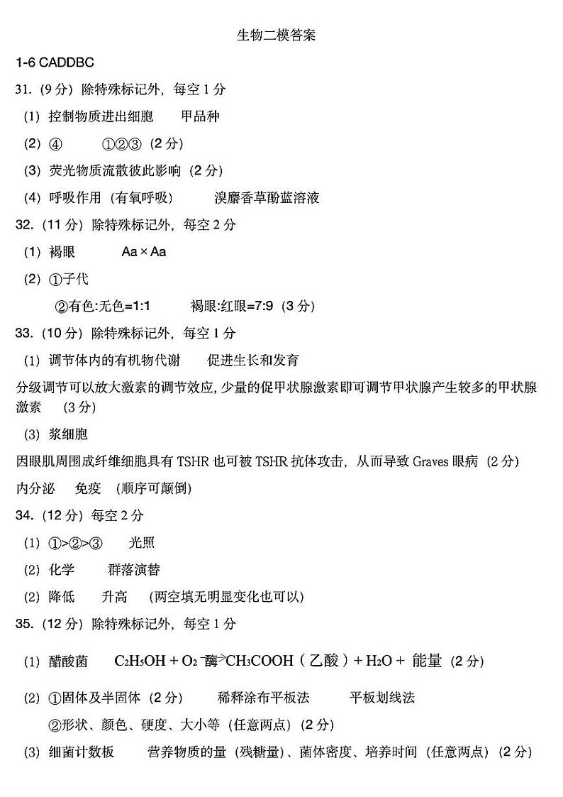 2023届东北三省三校高三第二次模拟考试（哈师大附中、东北师大附中、辽宁省实验中学） 理综 PDF版01