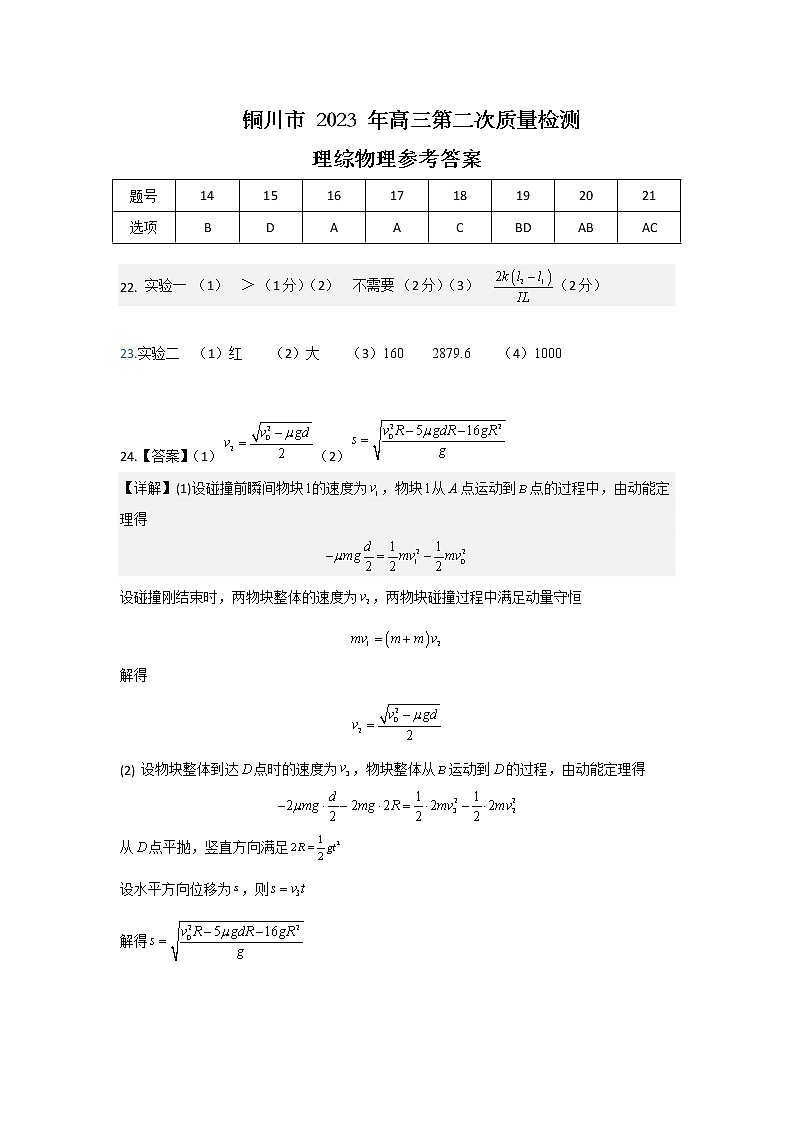 2022-2023学年陕西省铜川市高三下学期第二次模拟考试 理综 PDF版01
