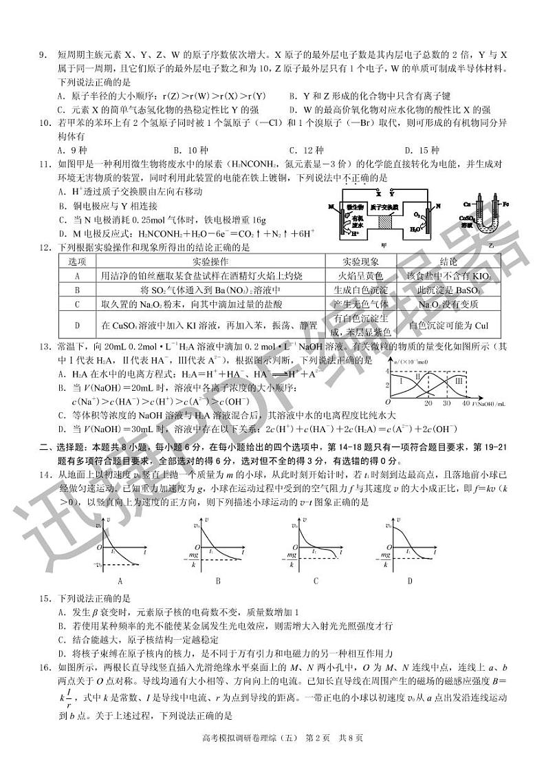 2018年普通高等学校招生全国统一考试高考模拟调研卷（五）理综试题（pdf版）02