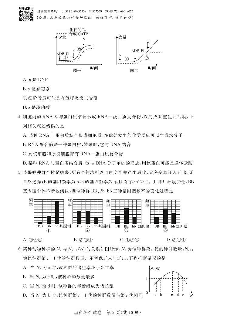 2020普通高等学校招生全国统一模拟考试(启光联考) 理综（PDF版）02