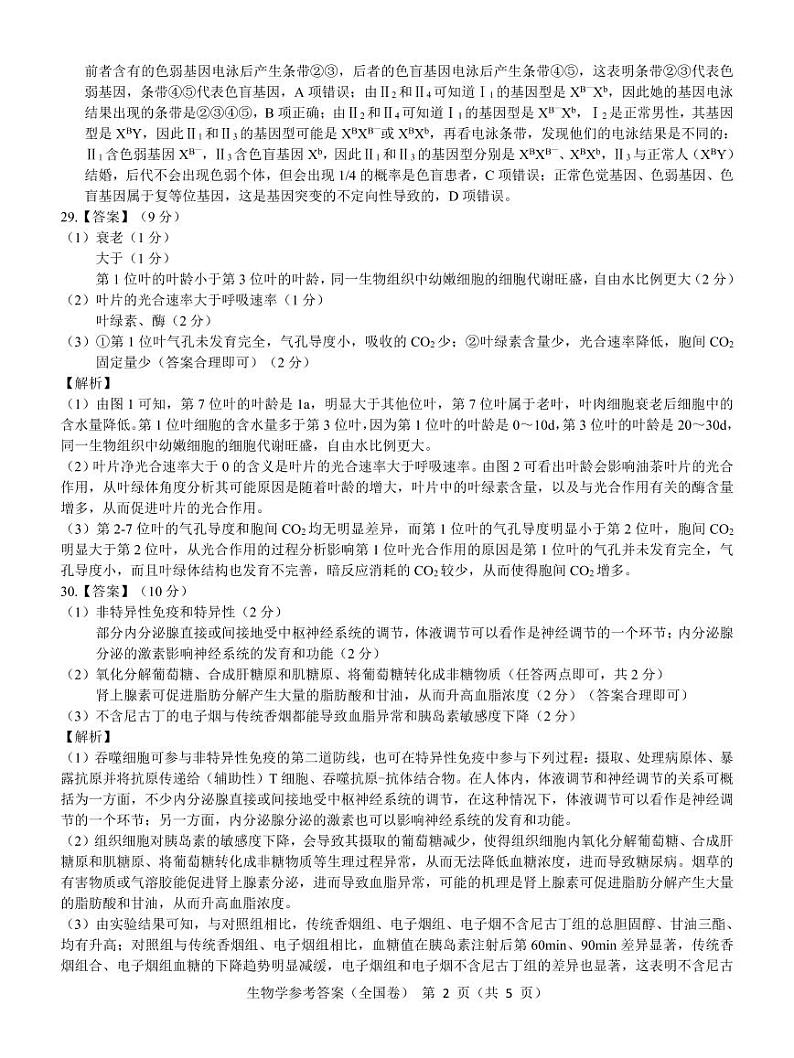 【全国卷】名校教研联盟2023届高三联考（三）理综生物参考答案和解析第2页