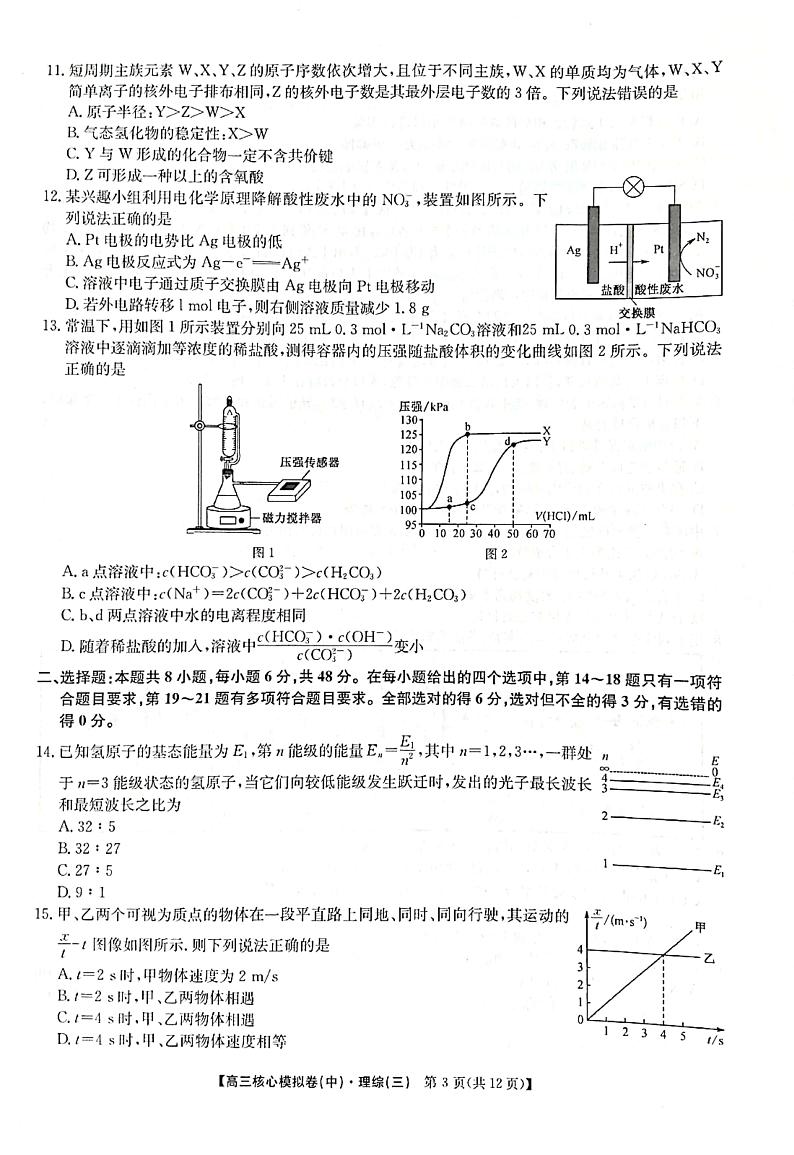 理科综合试卷（三）第3页