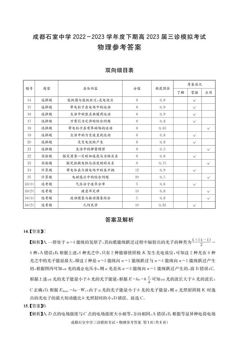 2023届四川省成都市石室中学高三下学期三诊模拟理科综合试题01