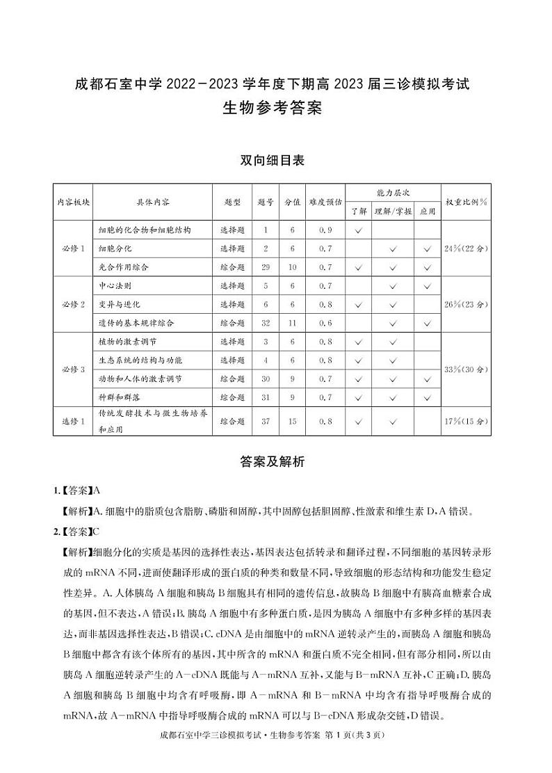 2023届四川省成都市石室中学高三下学期三诊模拟理科综合试题01