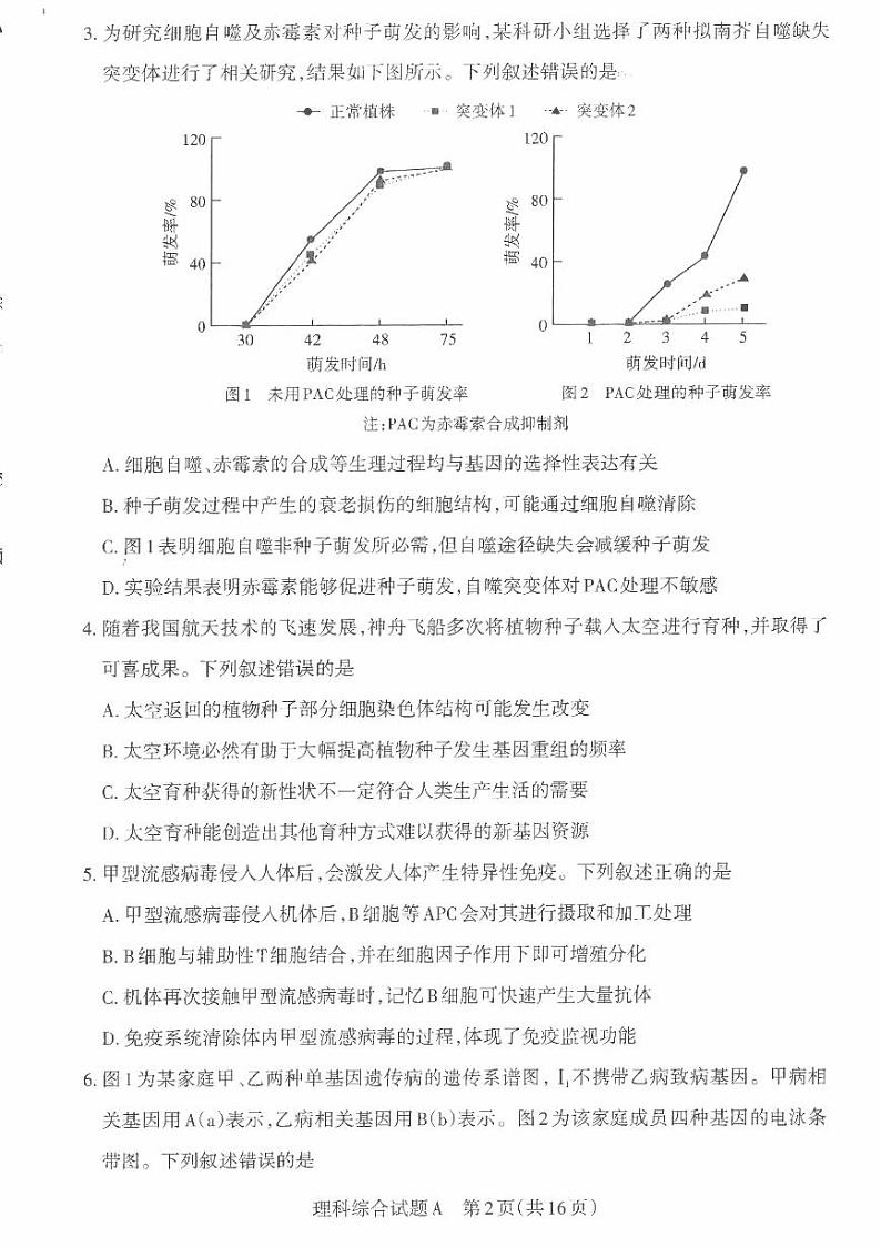 山西省2023 年省际名校联考二（冲刺卷）理科综合02
