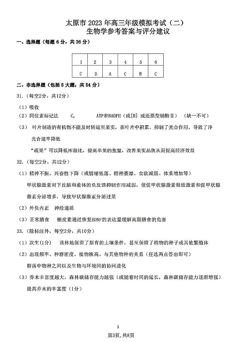 2022-2023学年山西省太原市、大同市等2地高三下学期二模理综试题（PDF版）03
