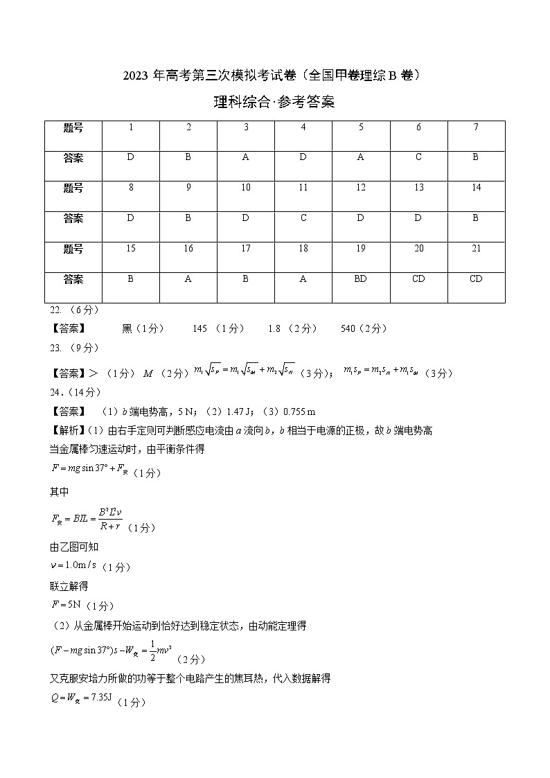 2023年高考第三次模拟考试卷-理科综合（全国甲卷B卷）（参考答案）第1页