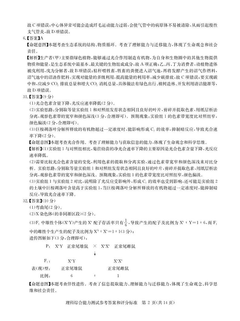 安徽省新高考联盟2023届高三下学期4月教学质量测评理综综合答案第2页