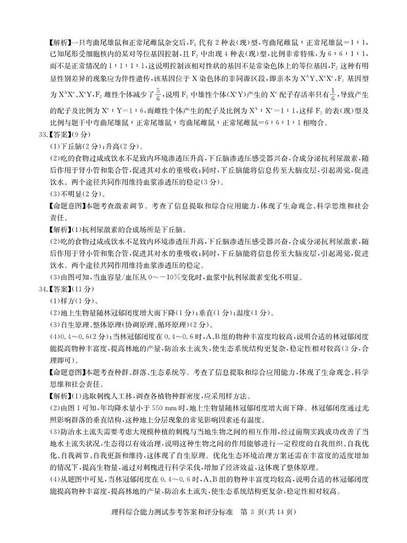 安徽省新高考联盟2023届高三下学期4月教学质量测评理综综合答案第3页