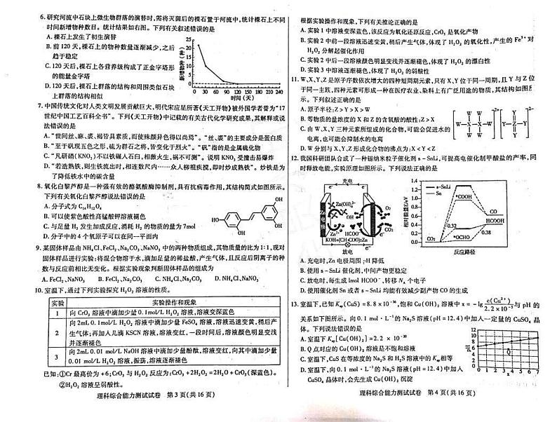2023届内蒙古包头市高三一模考试丨理综02