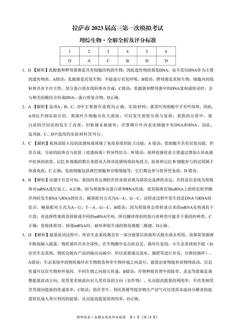 理科综合-西藏自治区拉萨市2023届高三第一次模拟考试（全解全析及评分标准）01
