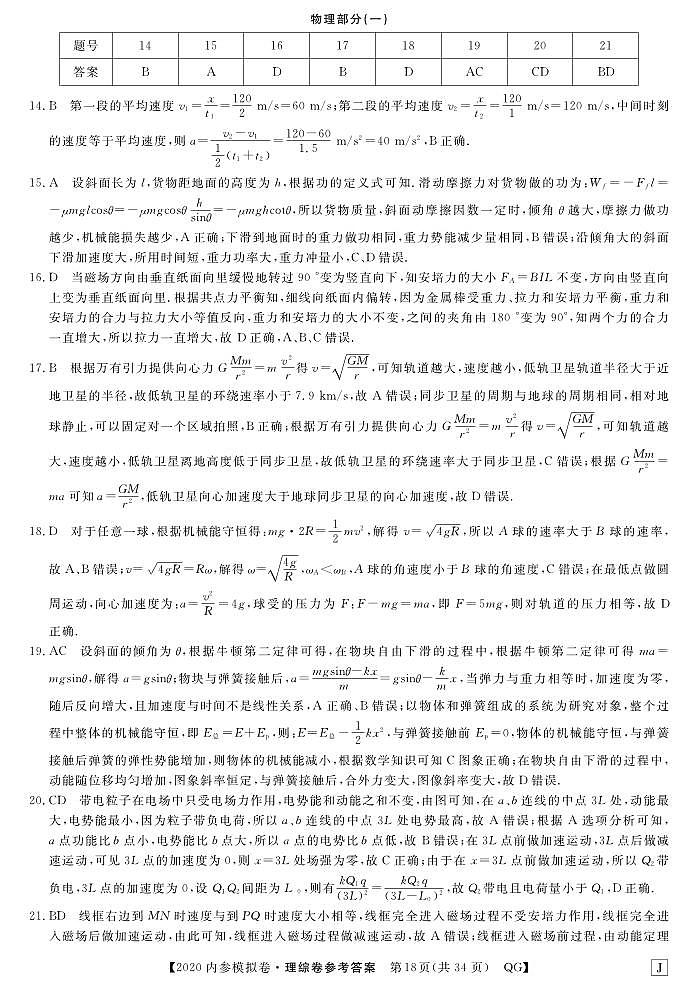 20内参卷-理综答案1物理第1页