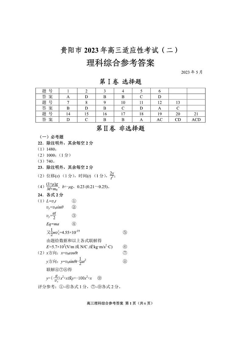 2023贵阳高三适应性考试（二） 理综答案第1页