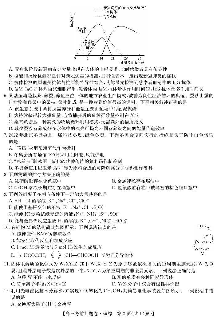 2022届河南省高三考前押题卷 -理综（PDF版含答案）02