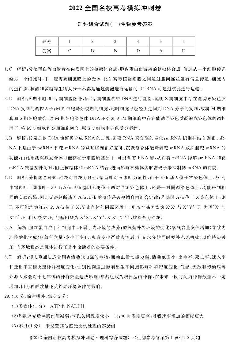 2022届全国名校高三下学期高考模拟冲刺押题卷（一模）理综试题 PDF版01