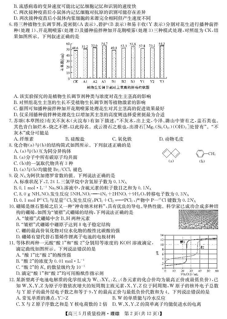 九师联盟5月联考-理综卷第2页