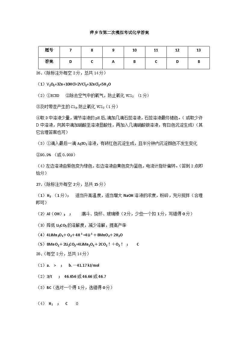 2021届江西省萍乡市高三下学期4月第二次模拟考试（二模）理综试题 PDF版01
