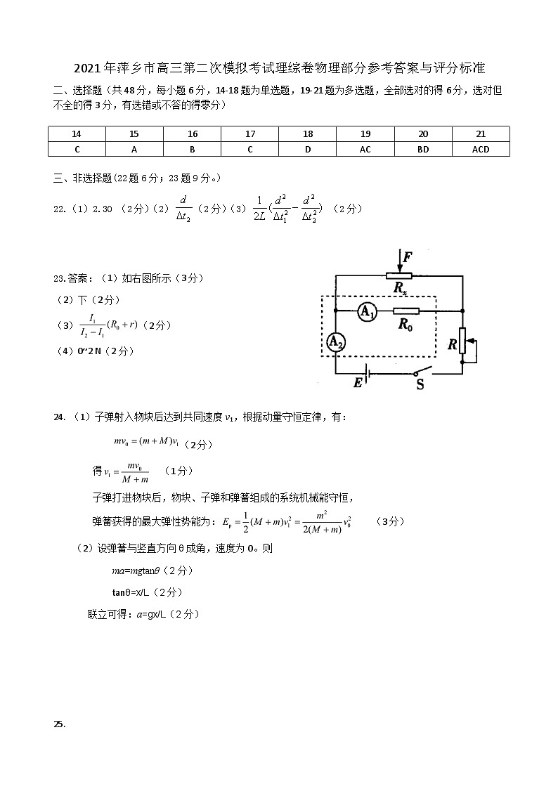 2021届江西省萍乡市高三下学期4月第二次模拟考试（二模）理综试题 PDF版01