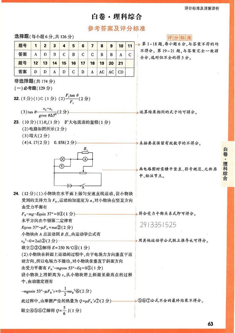 白卷理综答案(1)第1页