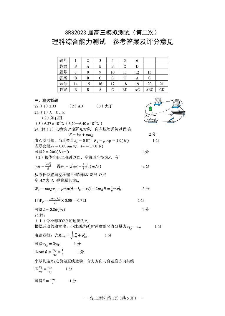 2023届南昌高三年级二模考试理综试卷，答案答题卡01