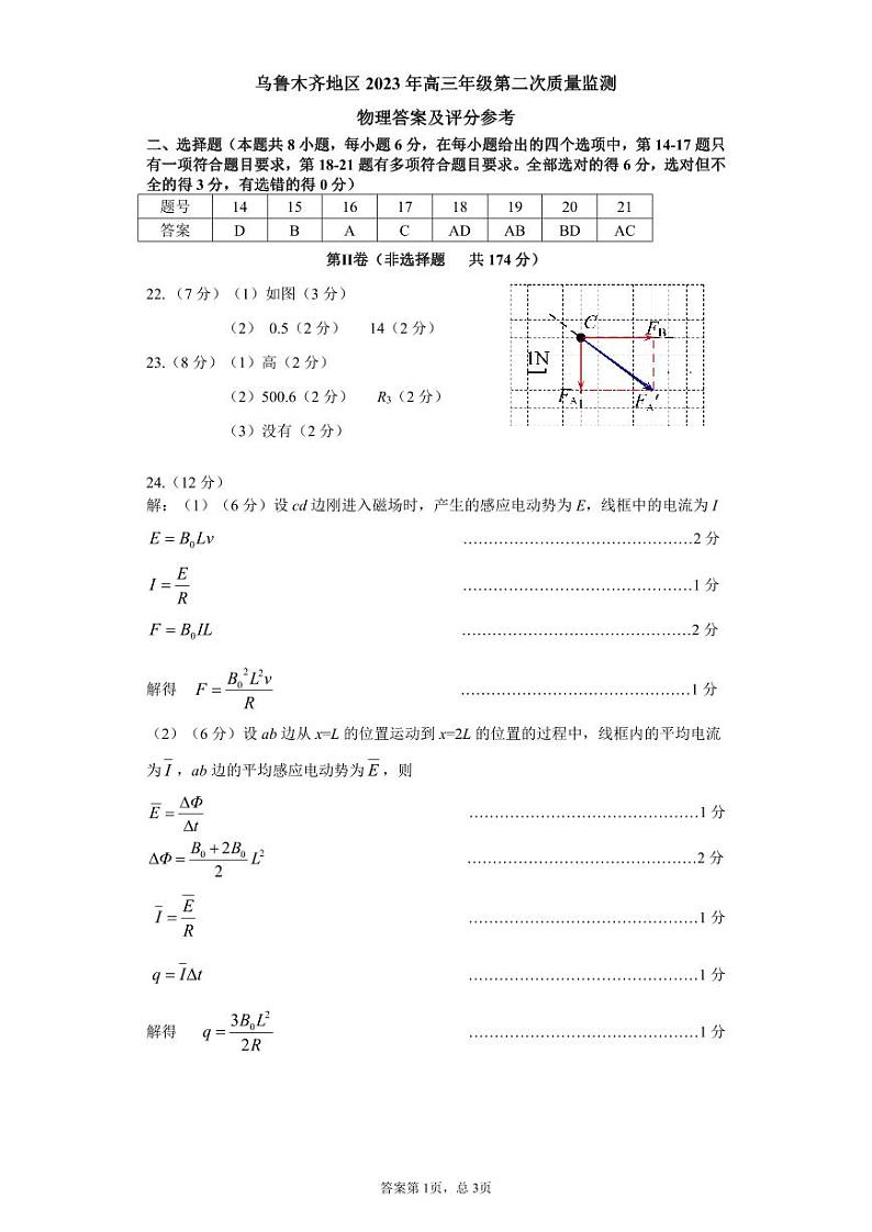 2022-2023学年新疆乌鲁木齐地区高三二模理综试题PDF版含答案01
