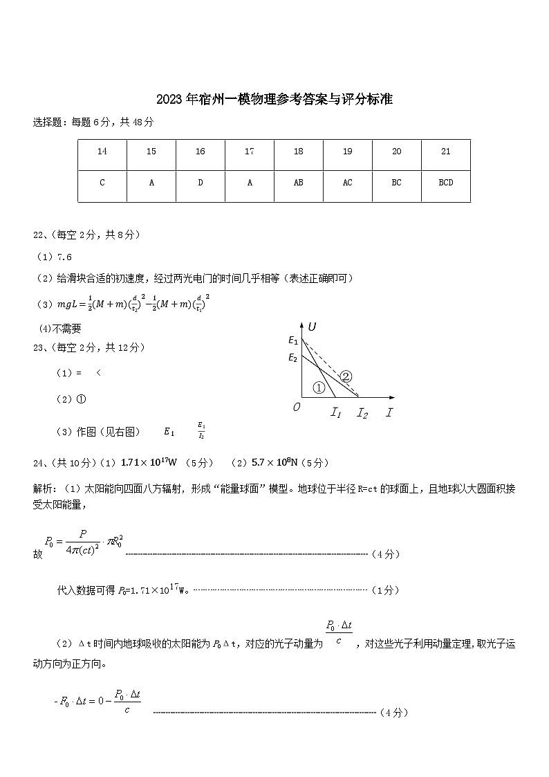 2022-2023学年安徽省宿州市高三下学期教学质量检测（一模） 理综PDF版试题含答案01