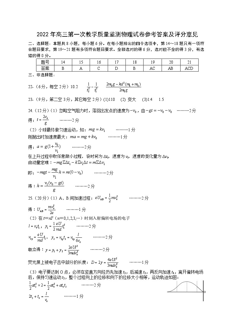 2022届安徽省马鞍山市高三下学期第一次教学质量监测（一模）（2月） 理科综合 PDF版01