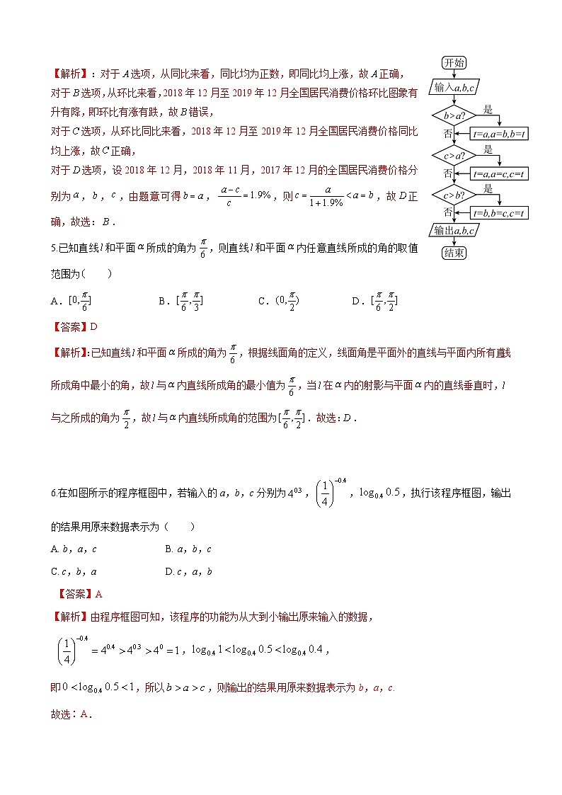 2023年高考押题预测卷02【全国甲卷理科】（全解全析）A403