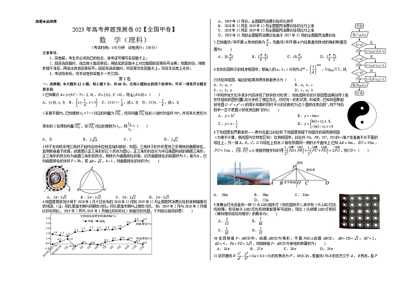 2023年高考押题预测卷02【全国甲卷理科】（考试版）A3第1页