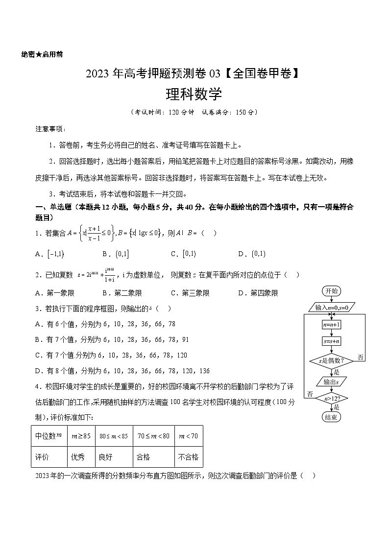 2023年高考押题预测卷03（甲卷理科）（考试版）A401