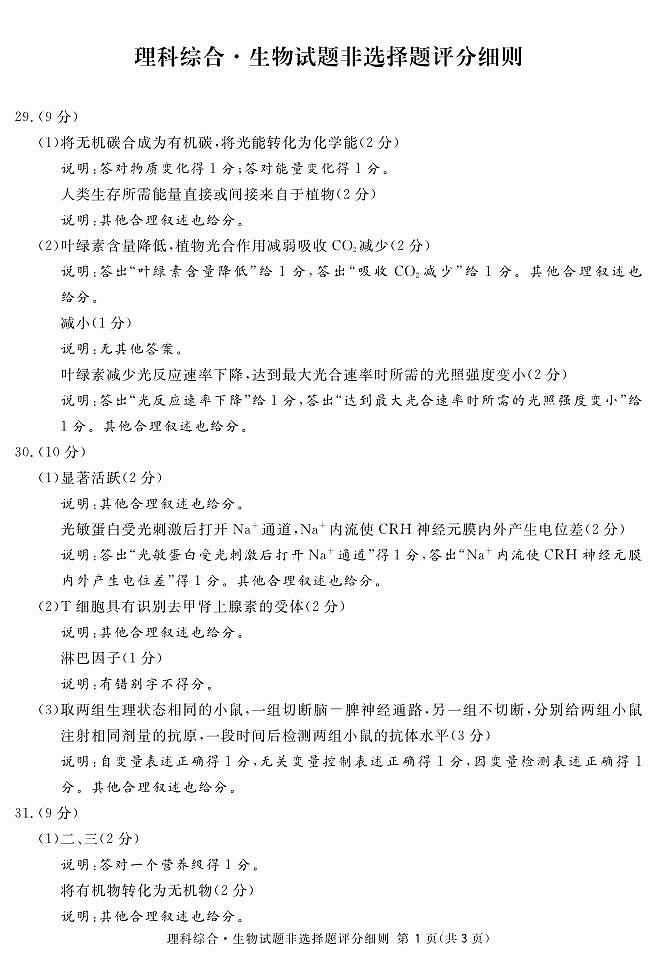 2023届四川省泸州市高三下学期三模试题理综PDF版含答案02