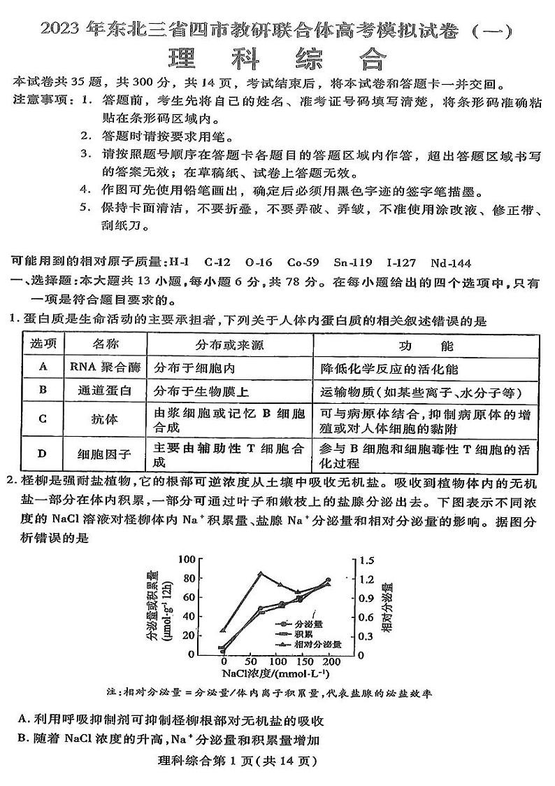 2023届东北三省四市教研联合体高三高考模拟考试（一）（暨长春三模、大连一模、沈阳二模、哈尔滨）理综第1页