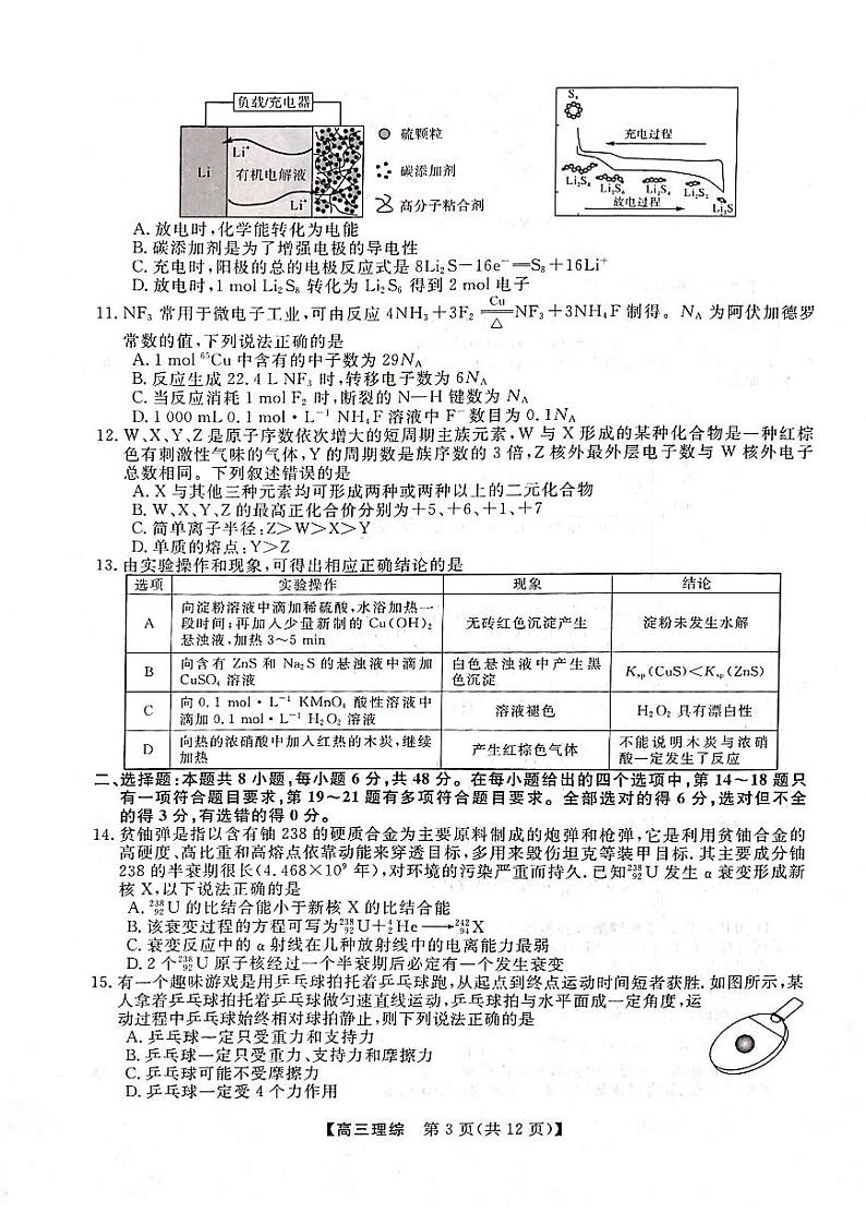 广西省2023年5月高三模拟测试理科综合试卷+答案03