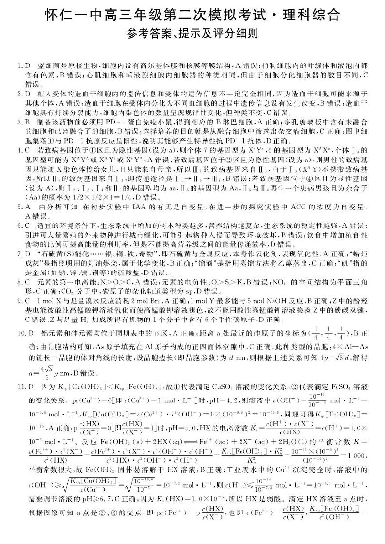 2023山西省怀仁市第一中学校高三第二次模拟考试 理综答案第1页