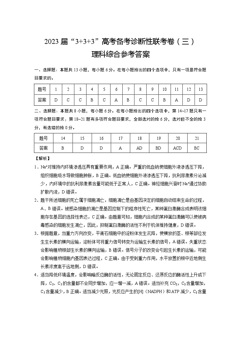 2023届贵州省贵阳市高三下学期3+3+3高考备考诊断性联考（三）理综 PDF版 试卷01