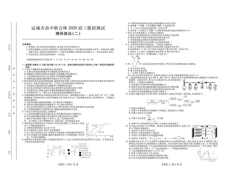 运城2020模拟卷理综·试卷2第1页