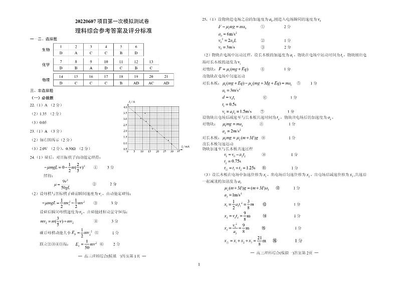 2022届江西省南昌市高三下学期3月第一次模拟考试 理综 PDF版01