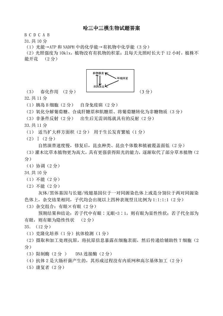 2023 年哈三中高三学年第三次高考模拟考试 理综生物答案第1页