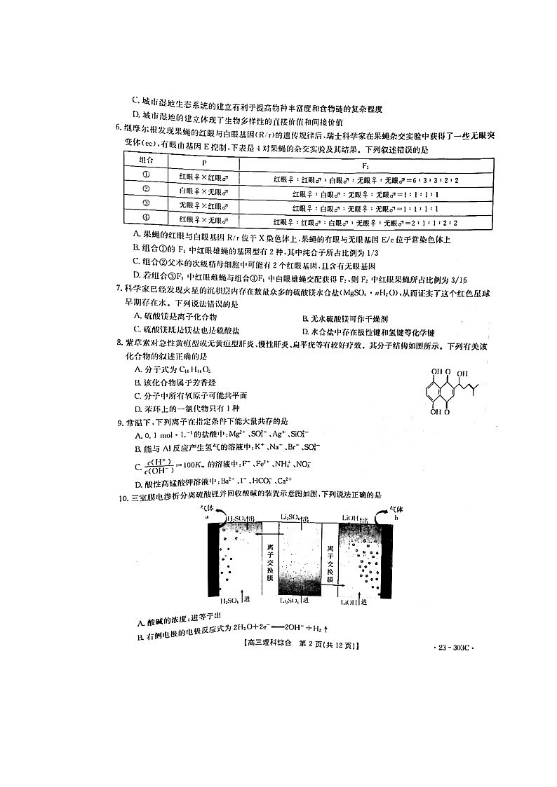 2023届江西省5市重点中学高三下学期2月阶段性联考试题 理综 PDF版02