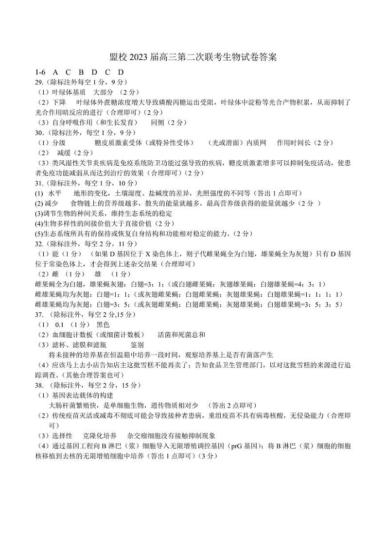 江西省重点中学盟校2023届高三第二次联考 理综生物答案第1页