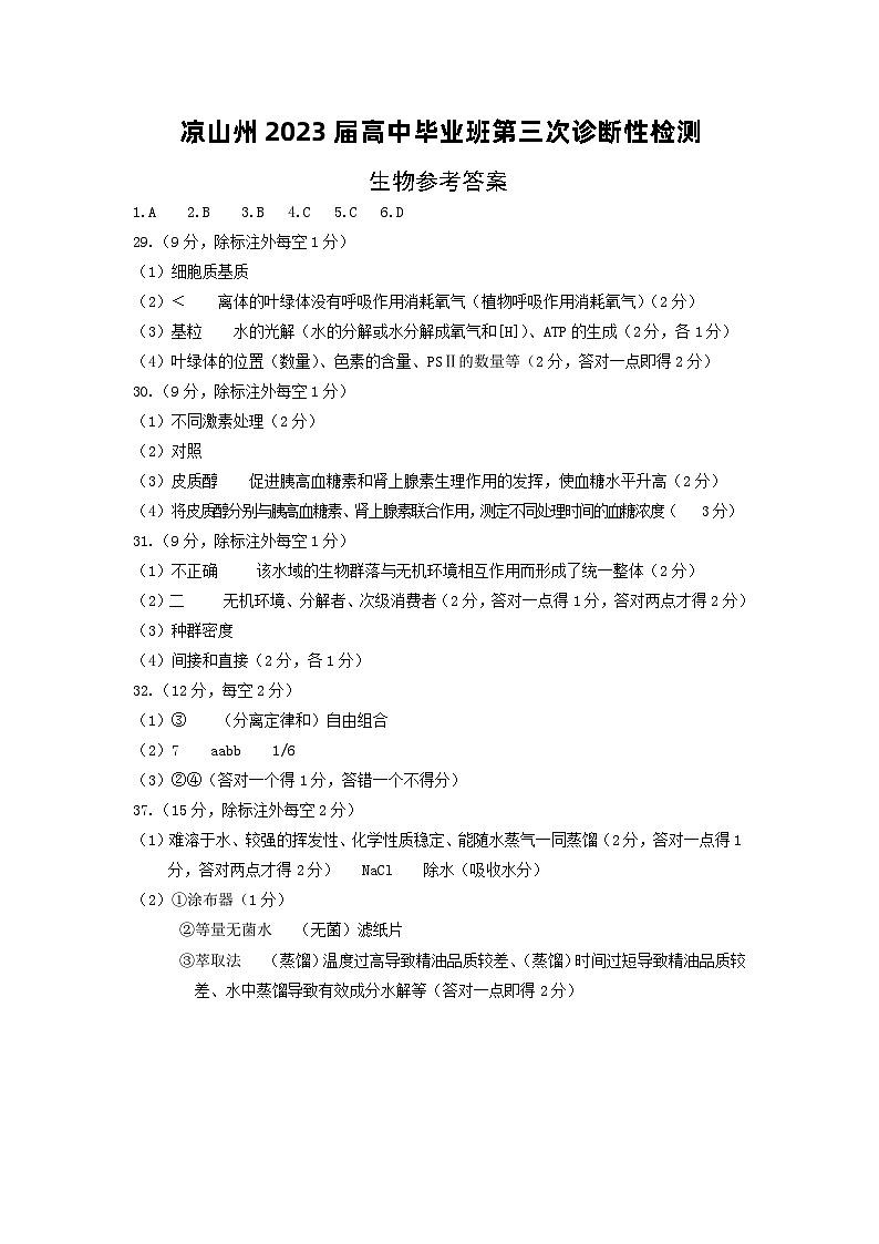 2023届四川省凉山彝族自治州高三下学期第三次诊断性检测 理综 PDF版01