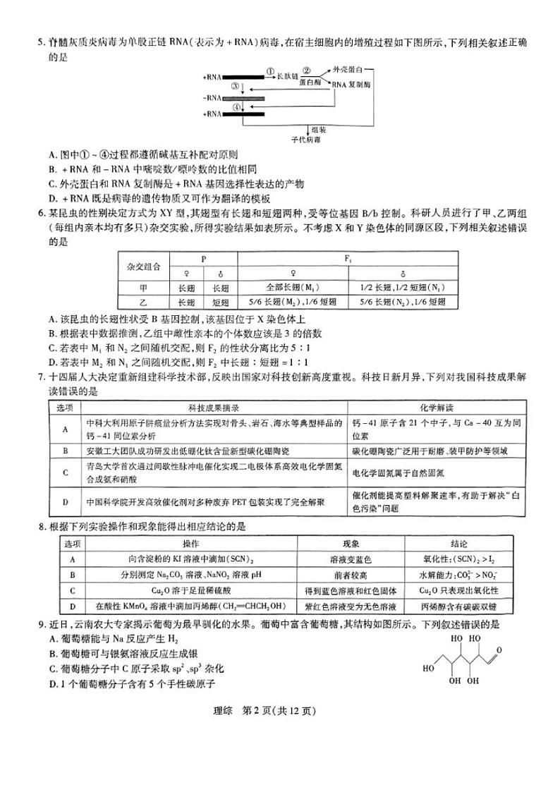 2023届山西省运城市高三第三次模拟调研测试 理综第2页
