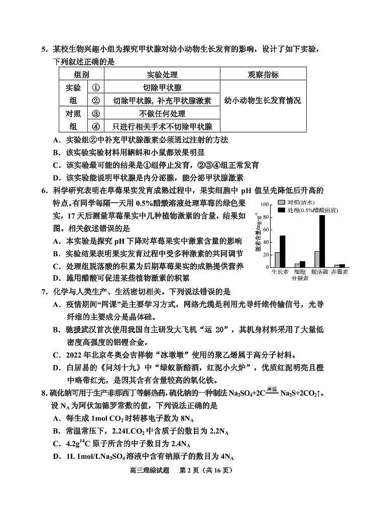 2021届吉林省吉林市高三下学期第三次调研测试（3月） 理综 PDF版02